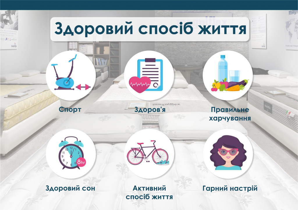 Здоровий спосіб життя | Умови здорового сну Здоровий спосіб життя | Умови здорового сну